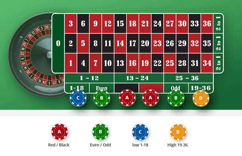 Roulette Online Casinos New Zealand – Bestnzonlinecasino